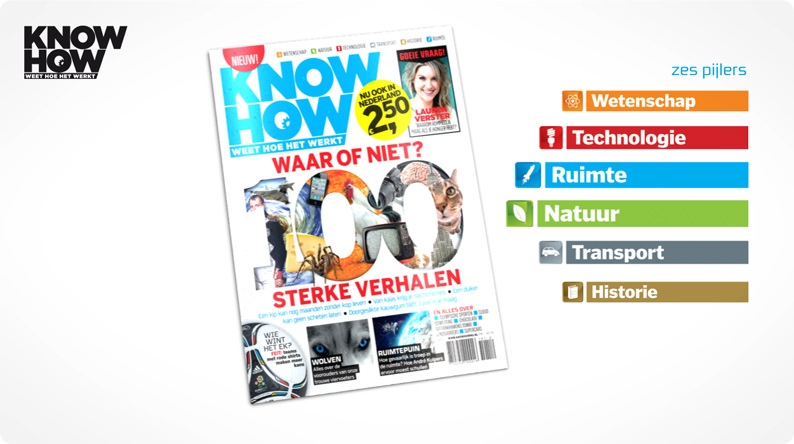 Knowhow Magazine