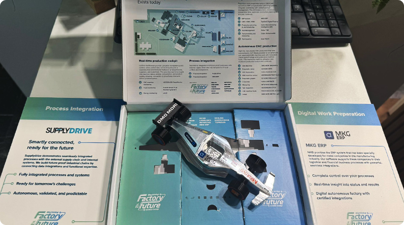 The Factory of the future exists today