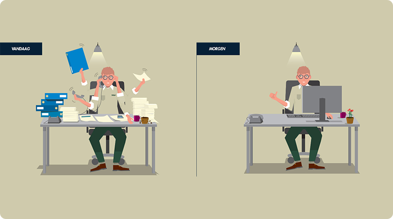 MKG3 - Meer controle over je bedrijf